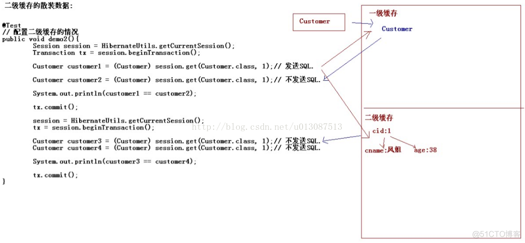 java 支持多数据库兼容 java数据库并发问题_java_60