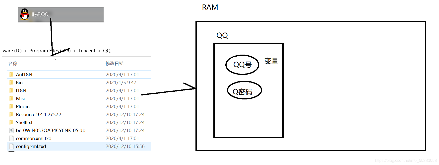 常量 android 常量和变量的概念_常量 android_02