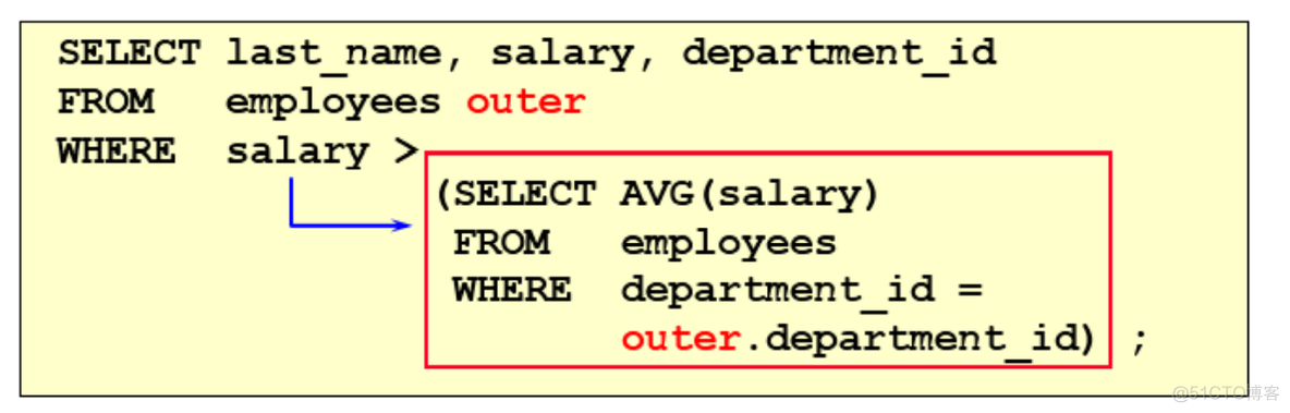 mysql综合实训LibraryDB分类汇总 mysql实训6_MySQL_15