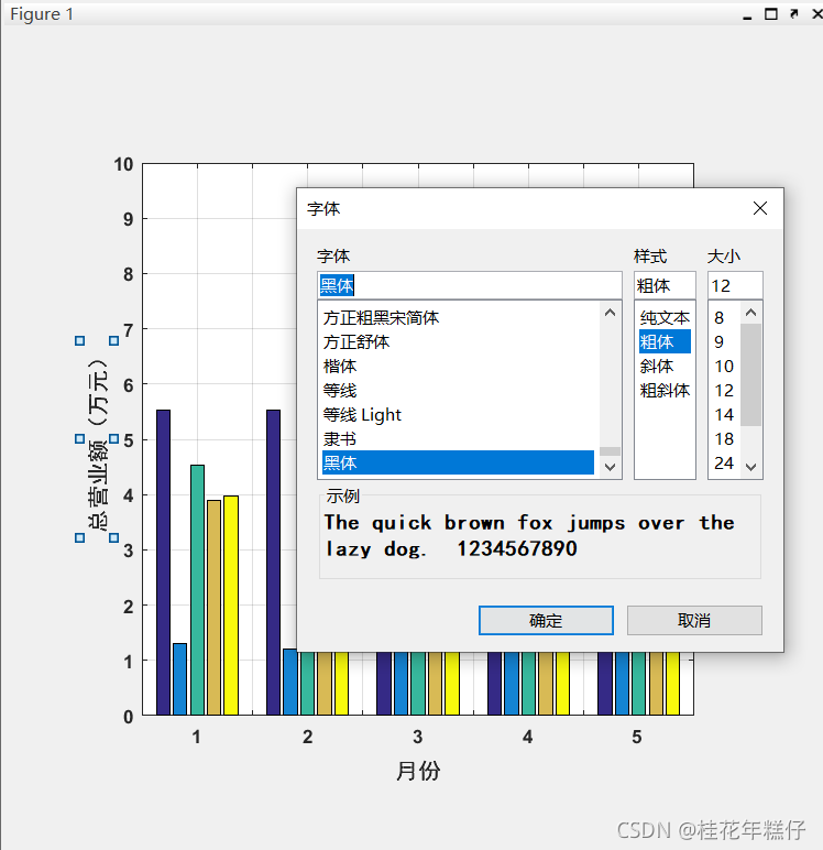 mestrenova坐标轴数字大小 mestrenova坐标轴字体_ieee论文_02