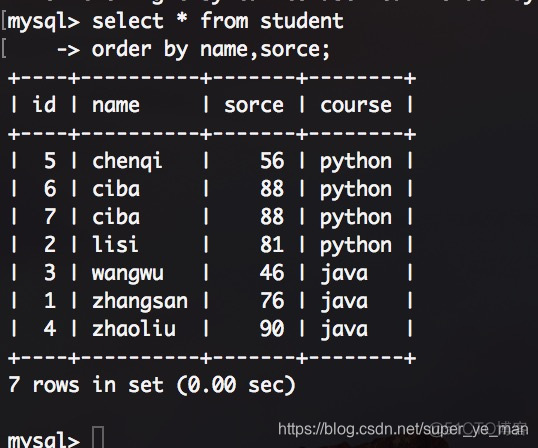 docker 进入MySQl操作数据库 docker登录mysql数据库_mysql_18