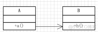 delphi java回调接口 java接口回调例子_System