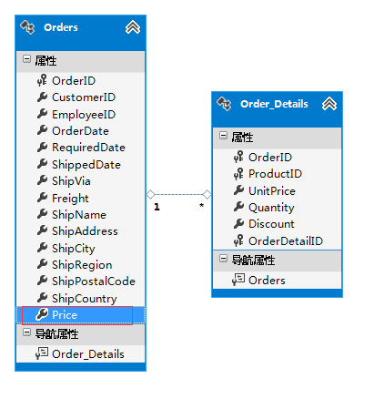 mysql官方性能如何 mysql数据库性能_数据库_02