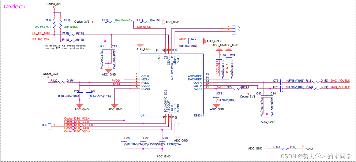 esp32 I2S播放音频 esp32 mp3播放器_esp32 I2S播放音频