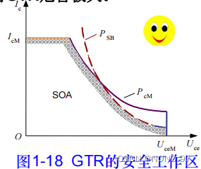 电力电子要用Python吗 电力电子主要讲什么_经验分享_06