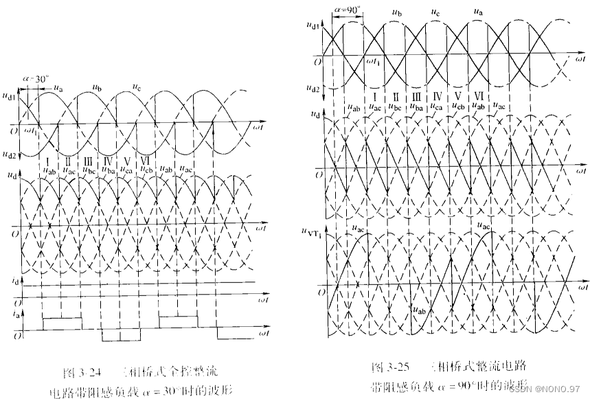 电力电子要用Python吗 电力电子主要讲什么_工作原理_30