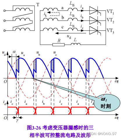 电力电子要用Python吗 电力电子主要讲什么_电力电子要用Python吗_31