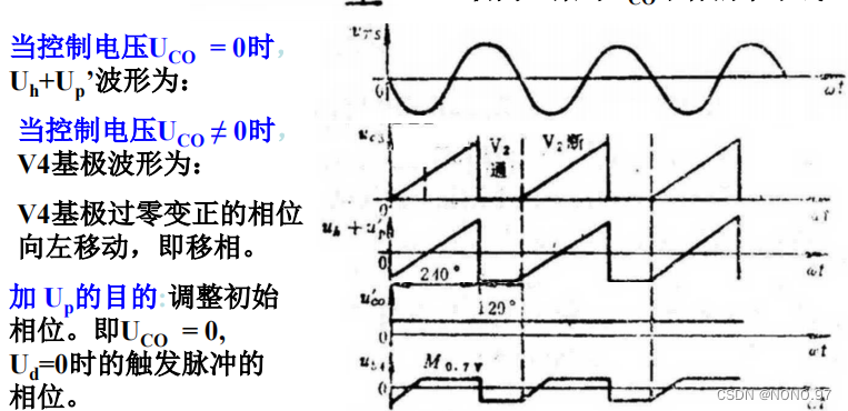 电力电子要用Python吗 电力电子主要讲什么_学习_36