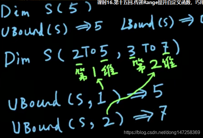 vba function 返回多个值 if then vba函数返回多个变量_二维数组_11