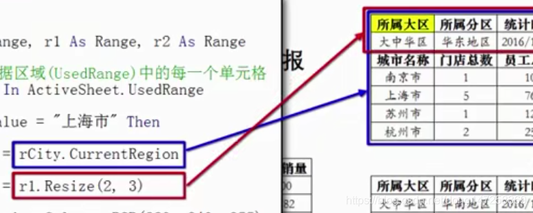 vba function 返回多个值 if then vba函数返回多个变量_数据_12