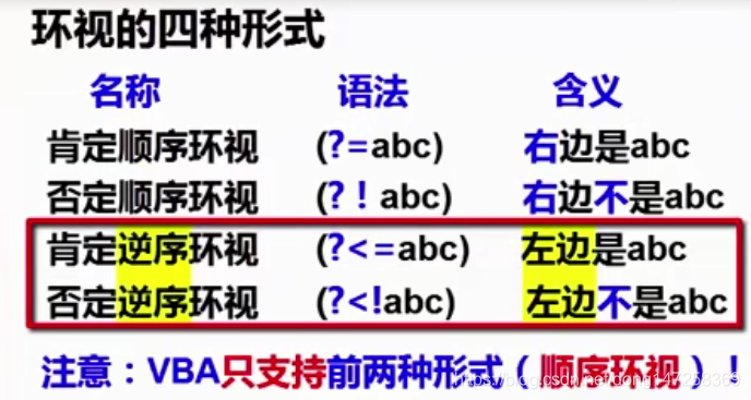 vba function 返回多个值 if then vba函数返回多个变量_sed_20