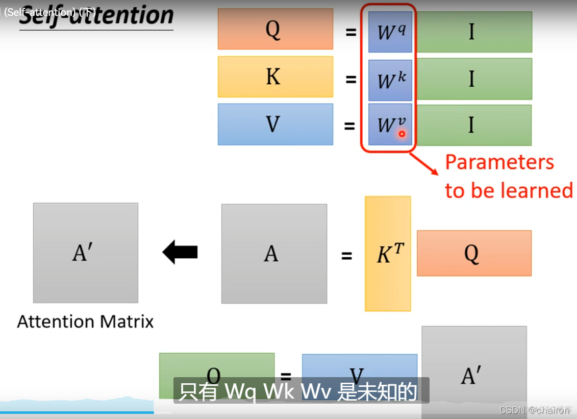 transformer NLP自注意力可视化 自注意力模型_机器学习_07