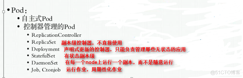 k8s推荐使用什么容器 k8s有啥用_客户端_03