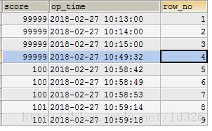 MySQL窗口函数 pecent mysql窗口函数 是用来干嘛_MySQL窗口函数 pecent