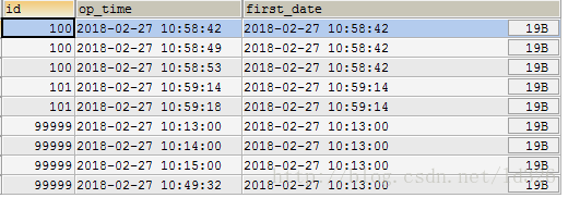 MySQL窗口函数 pecent mysql窗口函数 是用来干嘛_触发器_02