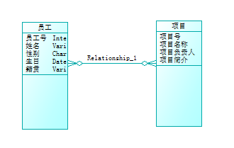 paddleNLP UIE模型是什么 lpdm模型_选项卡_03