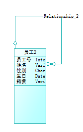 paddleNLP UIE模型是什么 lpdm模型_paddleNLP UIE模型是什么_04