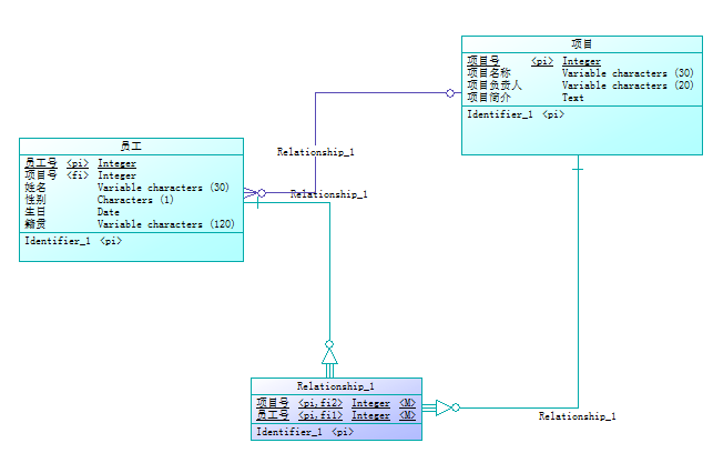 paddleNLP UIE模型是什么 lpdm模型_概念模型_09