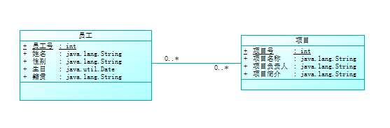 paddleNLP UIE模型是什么 lpdm模型_paddleNLP UIE模型是什么_14