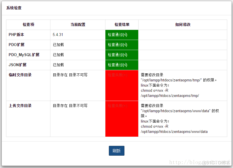 禅道 mysql root 改密码 禅道数据库用户名密码_项目管理软件_03