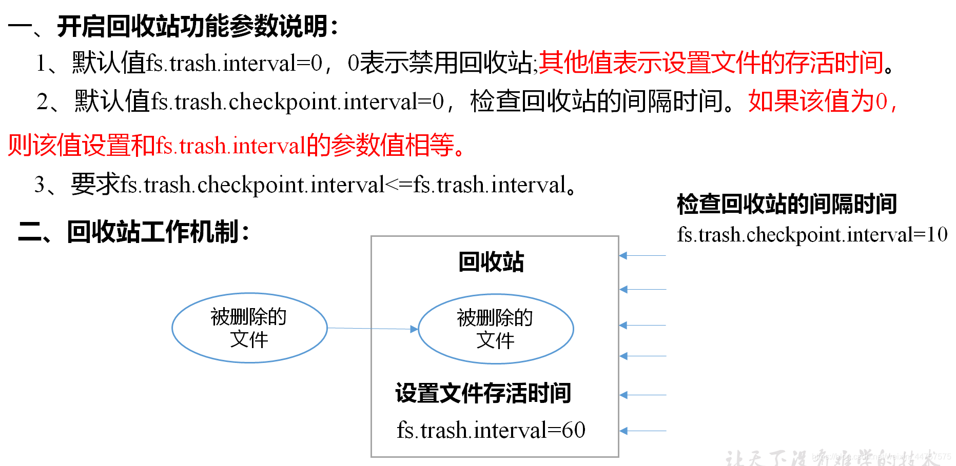 hadoop distcp 架构设计 hadoop distcp -d_hadoop