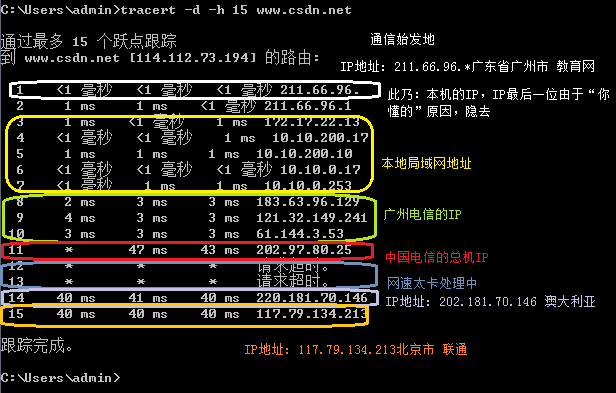 traceroute安装centos7 linux traceroute 安装_服务器_08