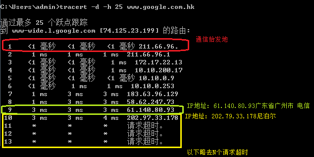 traceroute安装centos7 linux traceroute 安装_IP_11