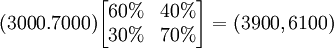 马尔可夫链python怎么算转移矩阵 马尔可夫链 转移矩阵_随机过程_05