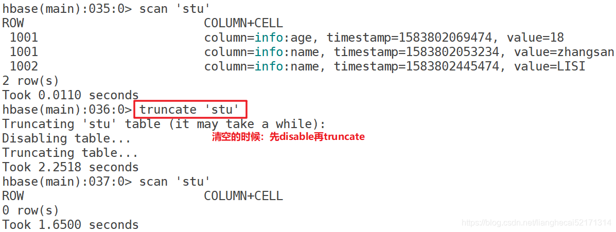 hbase后台查看某张表的region分布哪些IP上 hbase查看所有表命令_表操作_13