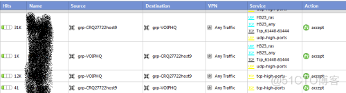 防火墙里面有Chain DOCKER 是什么意思 checkpoint防火墙型号_IP_02