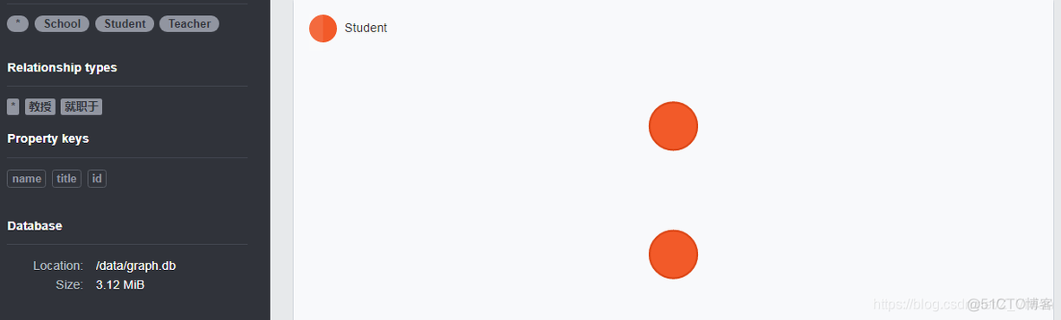 neo4j community数据加载工具 neo4j数据集_数据库_06