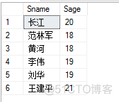 mysql1查询所有学生信息和课程信息 查询所有学生的信息sql_Sage_12