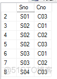 mysql1查询所有学生信息和课程信息 查询所有学生的信息sql_Sage_22