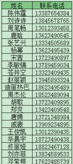 javescript如何定义数组并赋值打印 java定义数组并输出_后端_03