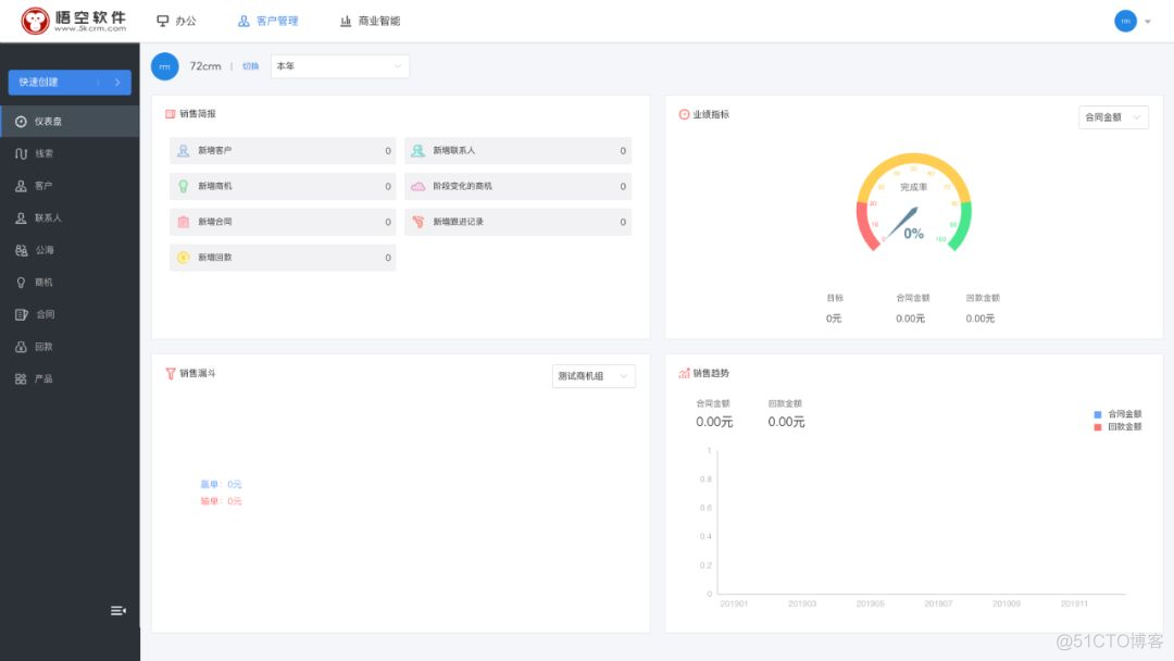 springcloud前后端分离 spring 前后端分离_技术栈_07