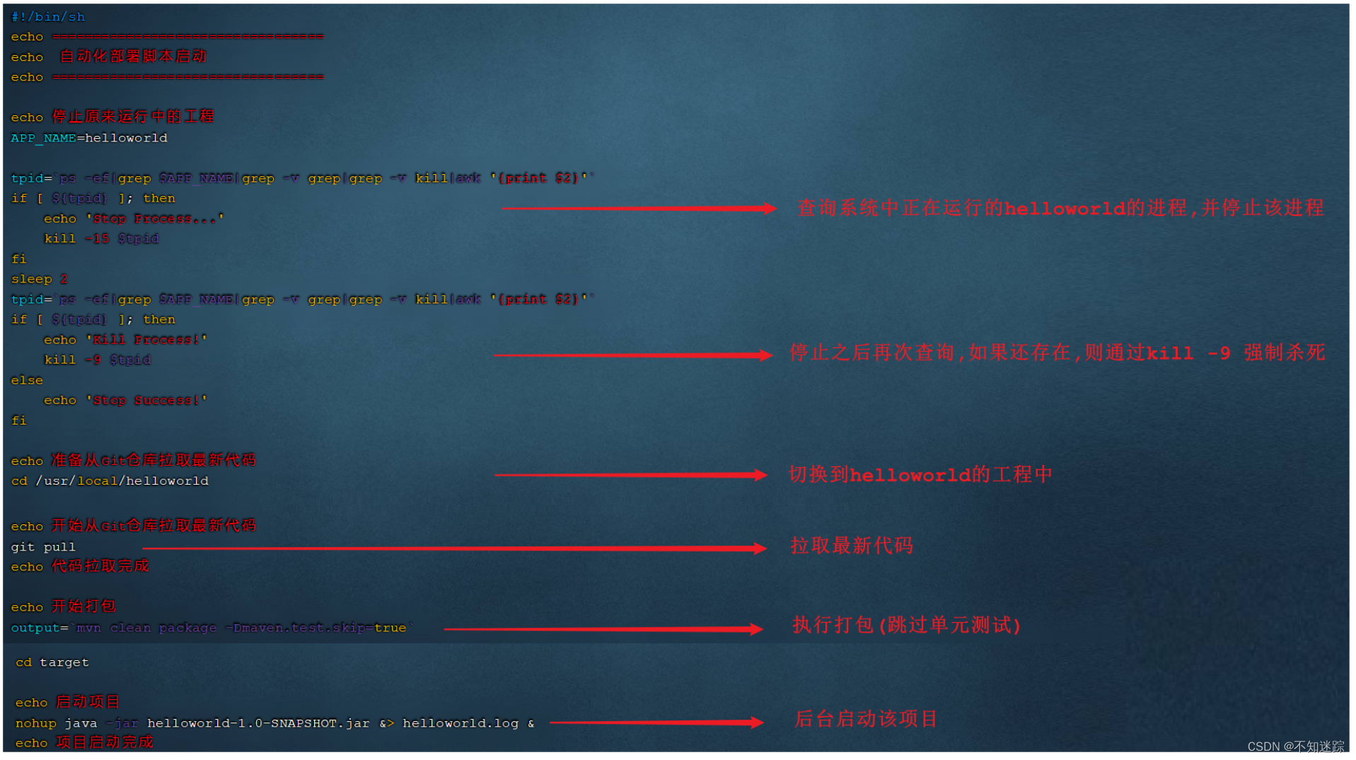 springboot启动提示命令行太长 命令行启动springboot项目_linux_50