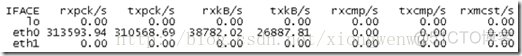 ruoyi部署redis集群 redis集群部署方案_redis_02