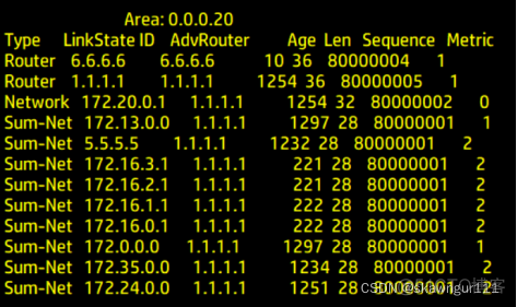 ensp配置单区域ospf ensp多区域ospf_ensp配置单区域ospf_06