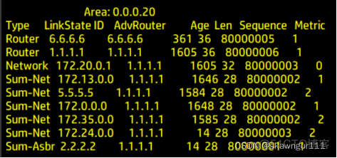 ensp配置单区域ospf ensp多区域ospf_ensp配置单区域ospf_17