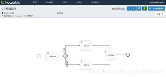 flowable工作流demo flowable工作流入门需要多久_数据库_18