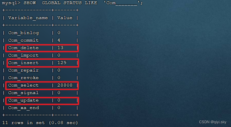 mysql下查看sql执行过程的语句 mysql查看sql执行日志_sql_04