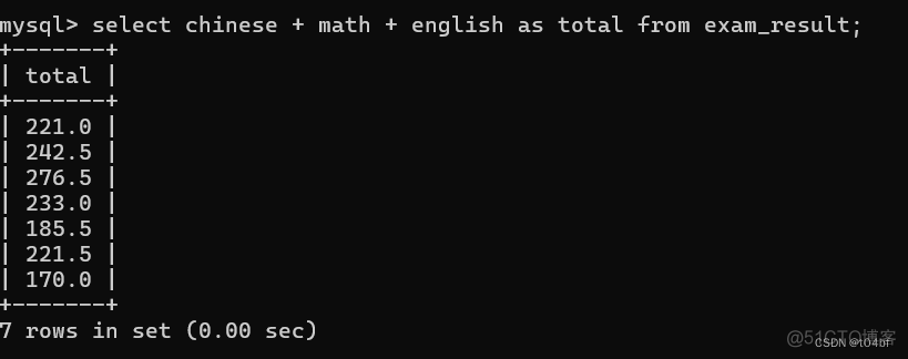 mysql数据库是备库还是主库 mysql数据库是啥_mysql数据库是备库还是主库_15