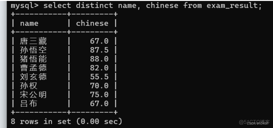 mysql数据库是备库还是主库 mysql数据库是啥_数据库_19