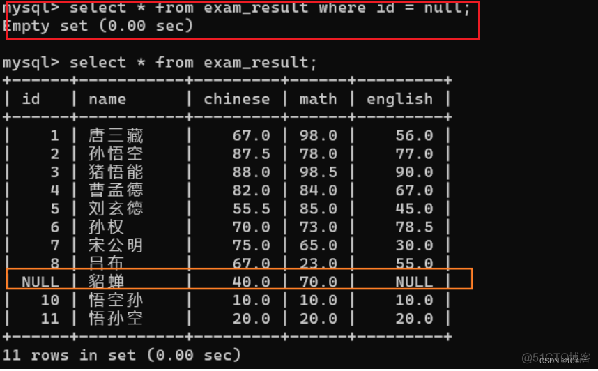 mysql数据库是备库还是主库 mysql数据库是啥_mysql_31