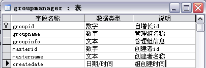 JAVA 针对于用户推送限制 java 用户权限_JAVA 针对于用户推送限制_18