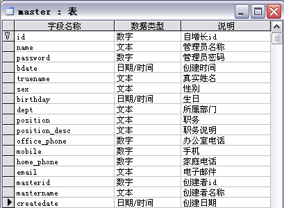 JAVA 针对于用户推送限制 java 用户权限_java用户多权限 联合主键_20