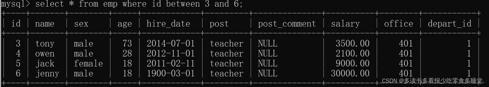 mysql 修改非严格sql模式 mysql修改字段不允许为空_主键_10