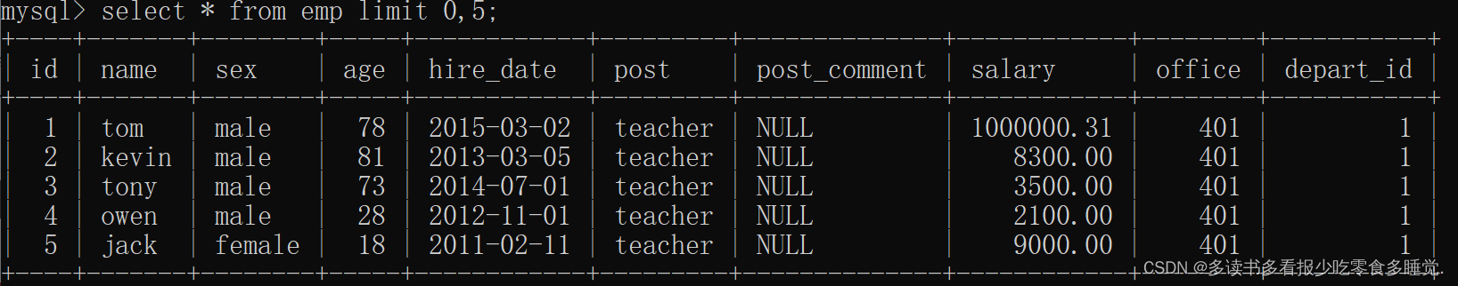 mysql 修改非严格sql模式 mysql修改字段不允许为空_mysql 修改非严格sql模式_18