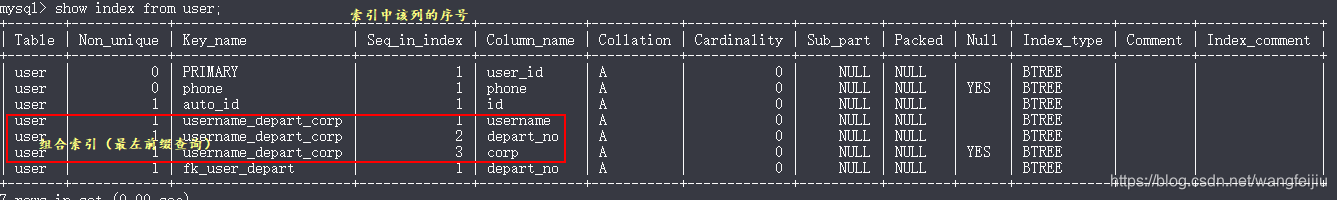 mysql 索引的效率排序 mysql 索引优先顺序_java_06