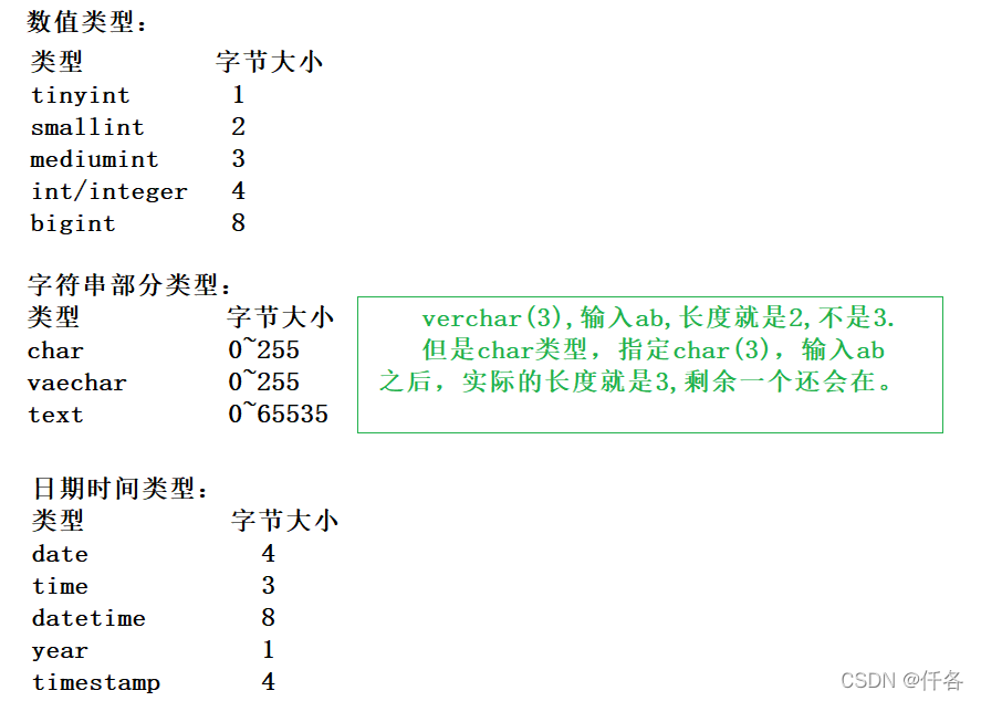 mysql 查看表列表 informa mysql中查看表内容_数据库_02